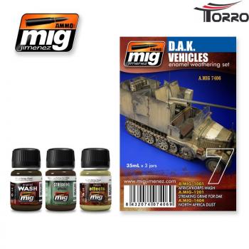 DAK SET von MIG