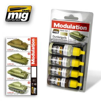 DUNKELGELB MODULATION SET von MIG