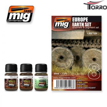 EUROPE EARTH SET von MIG