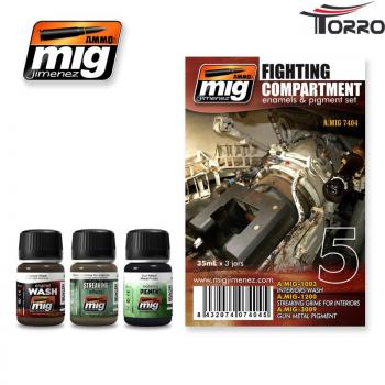 FIGHT COMPARTMENT SET von MIG
