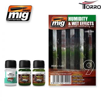 HUMIDITY AND WET EFFECTS von MIG