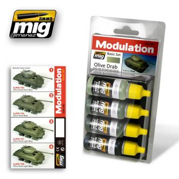 OLIVE DRAB MODULATION SET von MIG