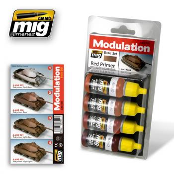 RED PRIMER MODULATION SET von MIG