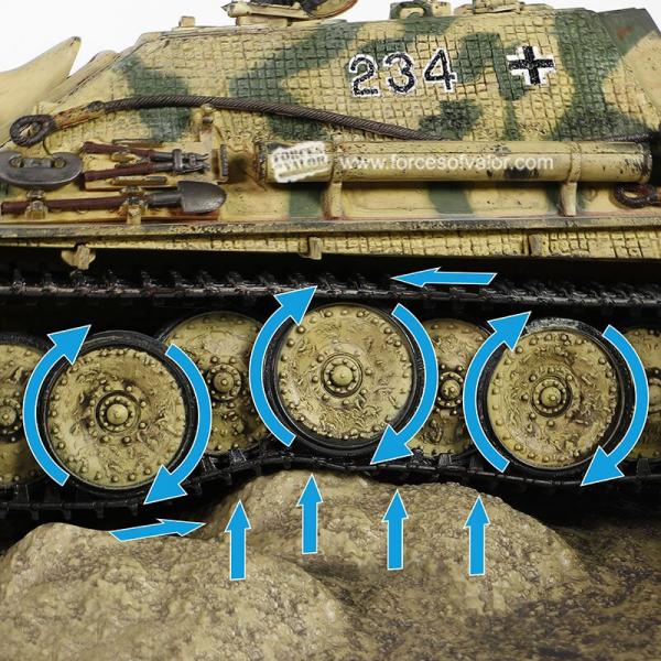 1/32 Jagdpanther früh