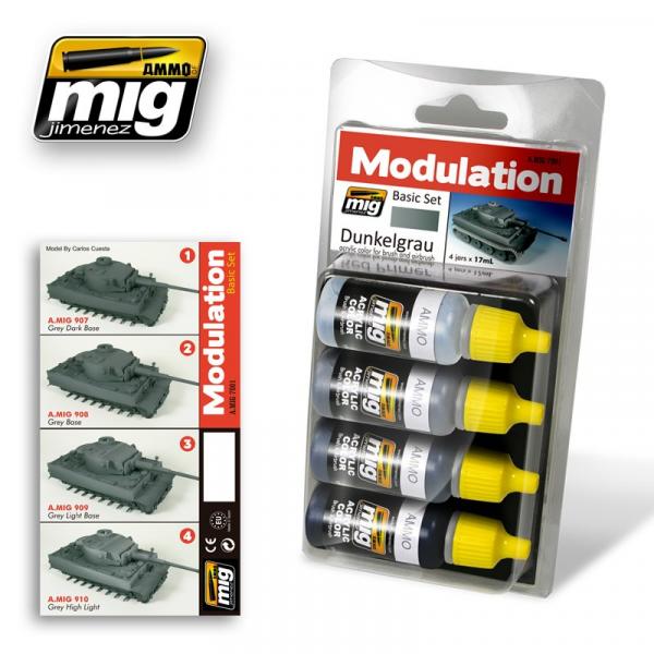 DUNKELGRAU MODULATION SET von MIG
