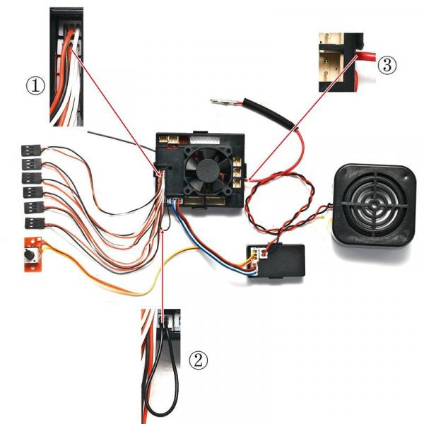 RC Funkfernbedienung Fahrtenregler Komplett Set T5 2.4 GHz, Torro / Taigen