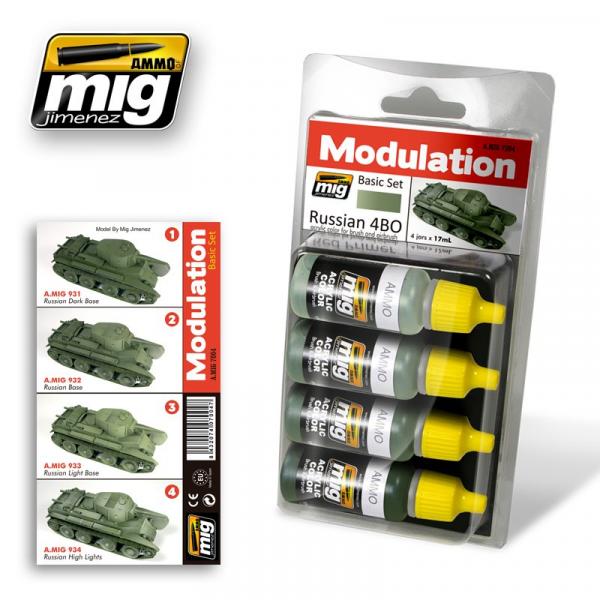 RUSSIAN 4BO MODULATION SET von MIG